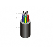 Dây điện tròn Lioa 300V CVV-R5J bọc PVC Dây điện tròn Lioa 300V CVV-R5J bọc PVC